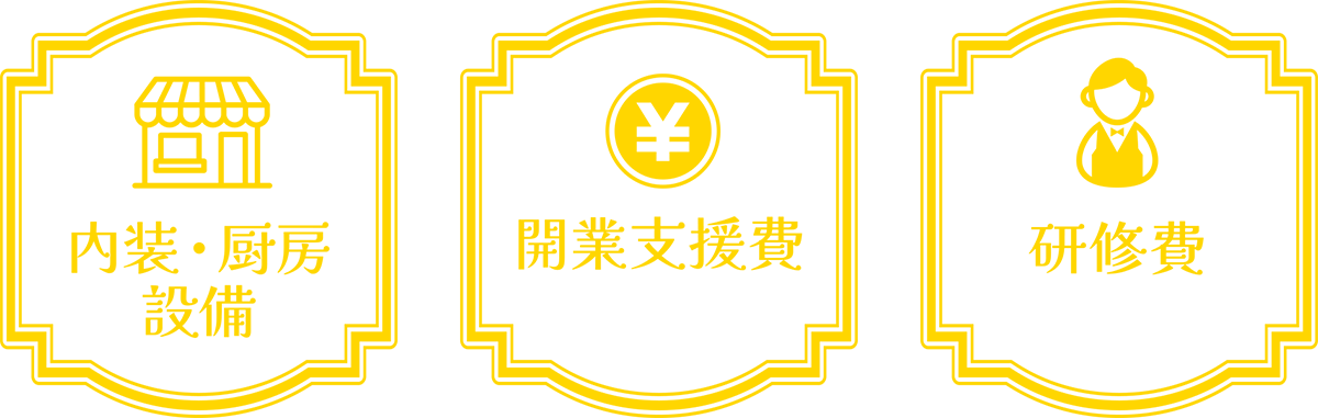 【内装・厨房設備】【開業支援費】【研修費※交通費別】